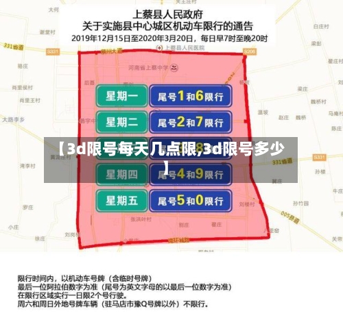 【3d限号每天几点限,3d限号多少】-第1张图片